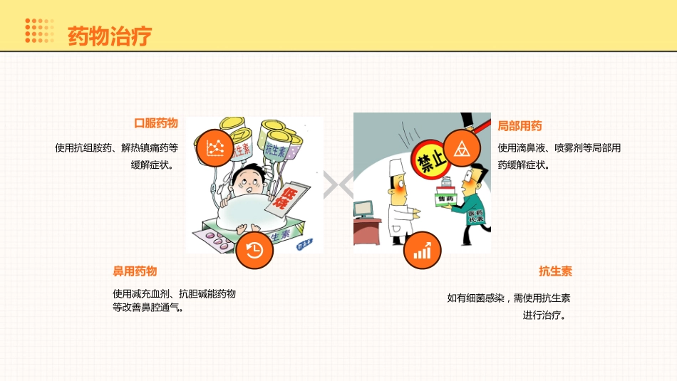 耳鼻咽喉头颈外科学09急性鼻炎_第13页