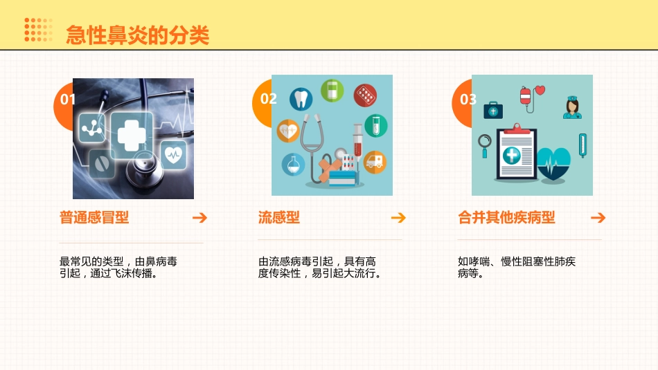 耳鼻咽喉头颈外科学09急性鼻炎_第5页