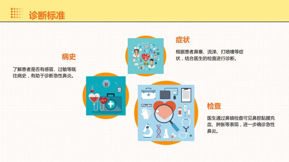 耳鼻咽喉头颈外科学09急性鼻炎_第9页