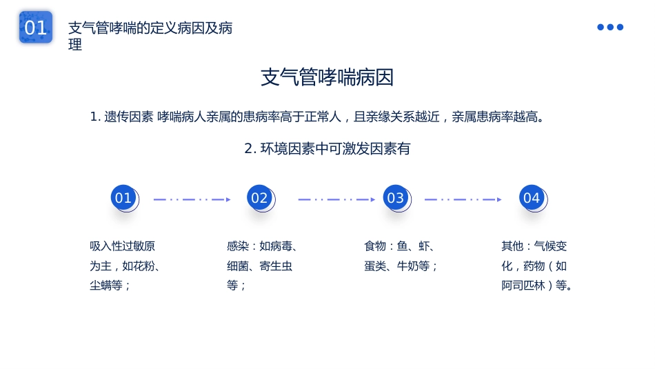 支气管哮喘护理查房6_第5页
