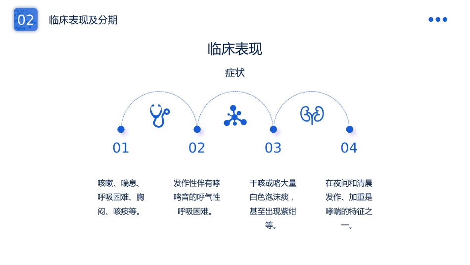 支气管哮喘护理查房6_第8页