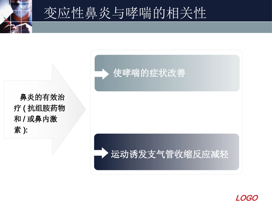 变应性鼻炎11_第10页