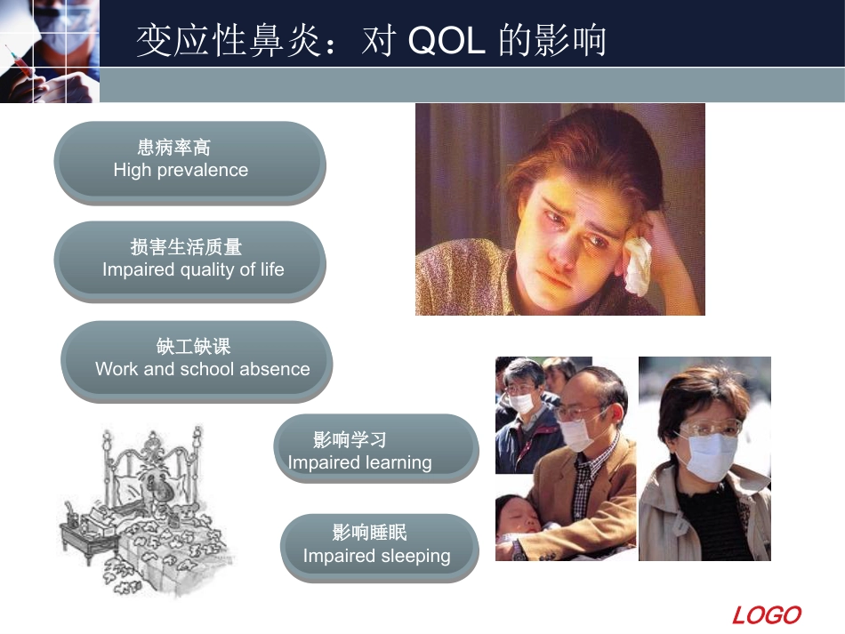 变应性鼻炎11_第5页