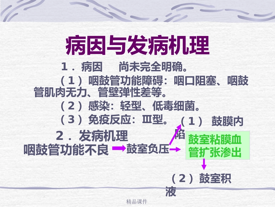 第14讲中耳炎病人护理_第4页