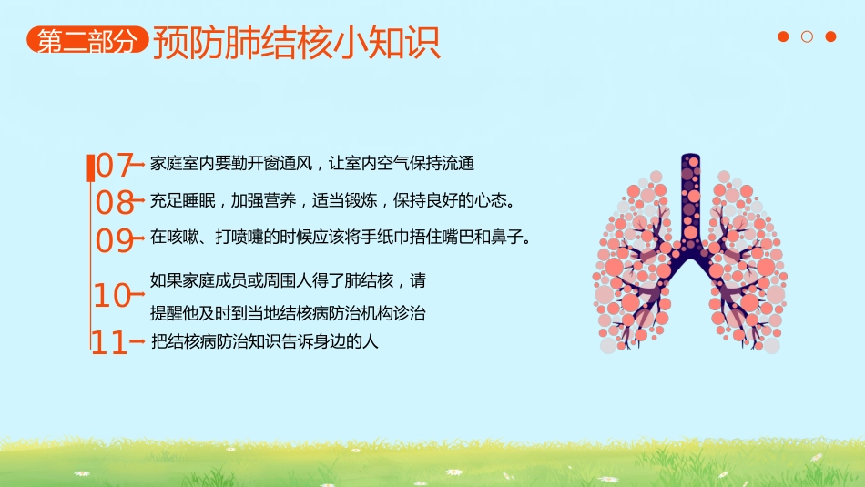 世界防治结核病日7_第11页