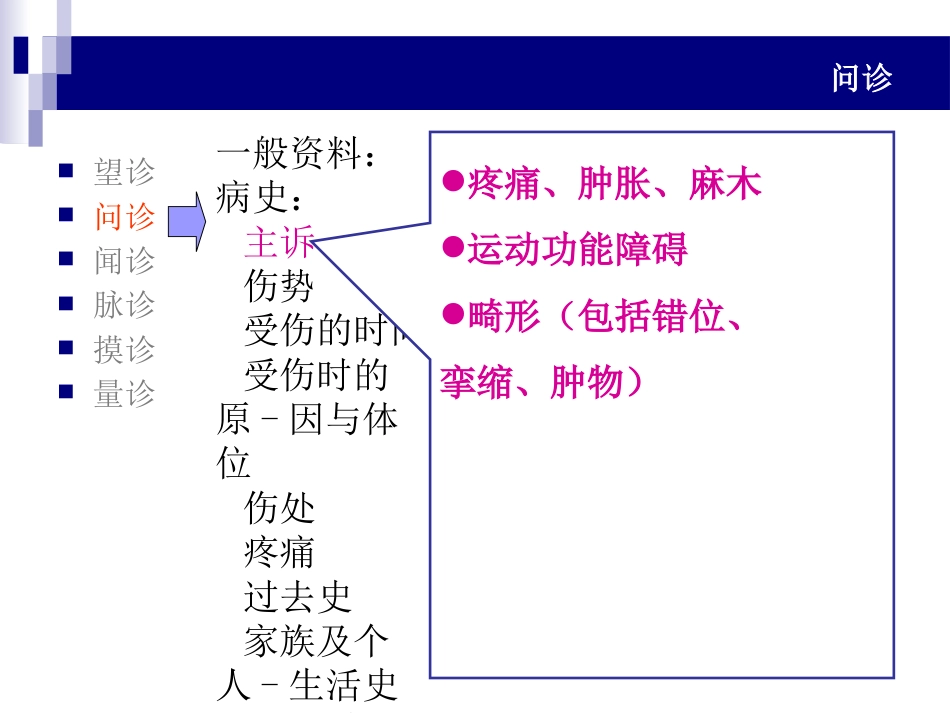 中医骨伤科学诊断PPT课件_第13页