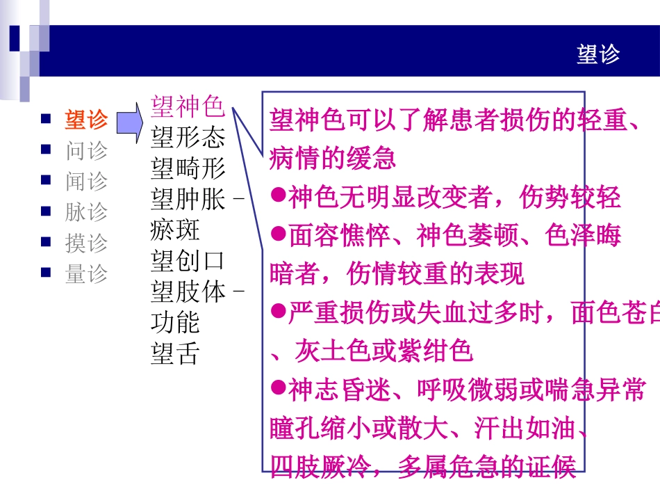 中医骨伤科学诊断PPT课件_第4页