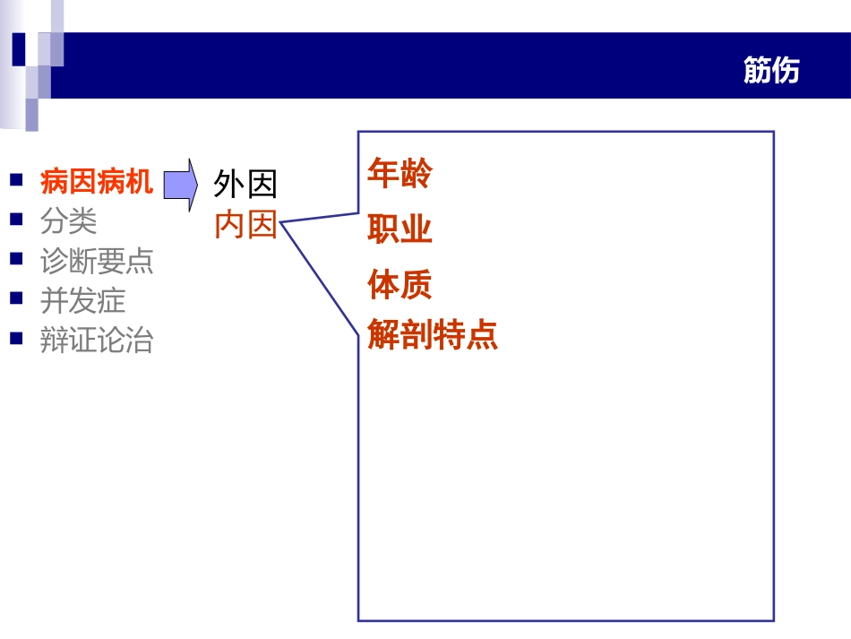 中医骨伤科学-筋伤-PPT课件_第5页