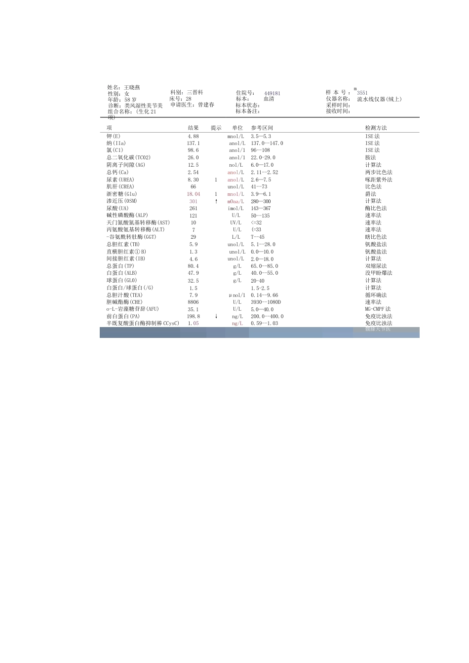 全膝关节置换术的手术流程和要点_第10页