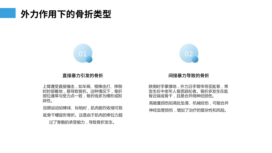 肱骨骨折ppt课件_第4页