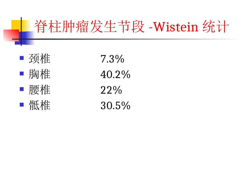 脊柱肿瘤诊断_第4页