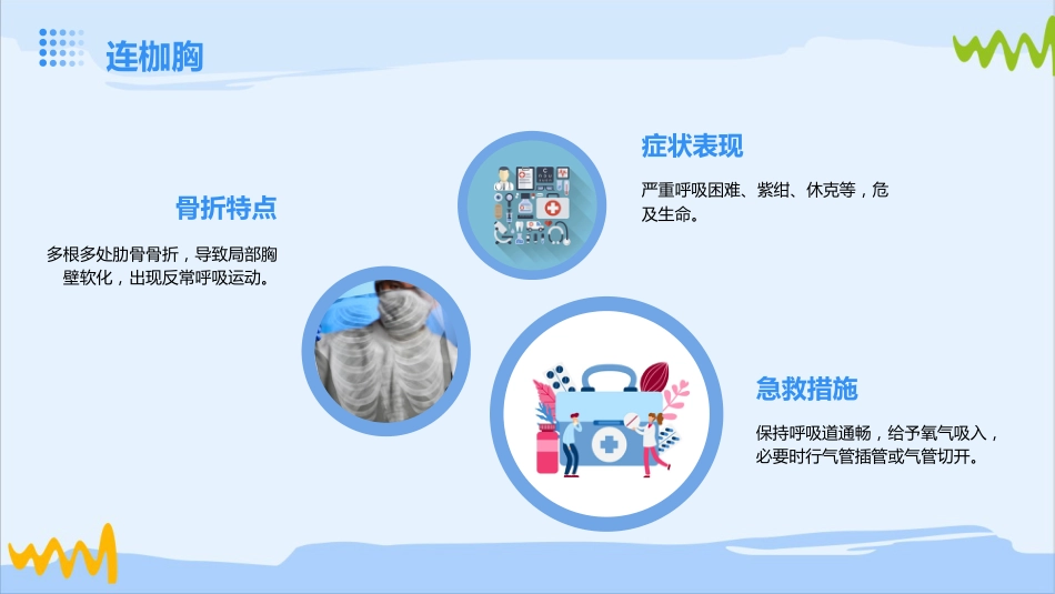 肋骨骨折疑难病例讨论_第11页