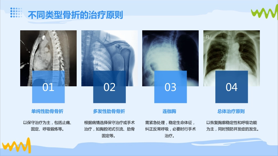 肋骨骨折疑难病例讨论_第12页