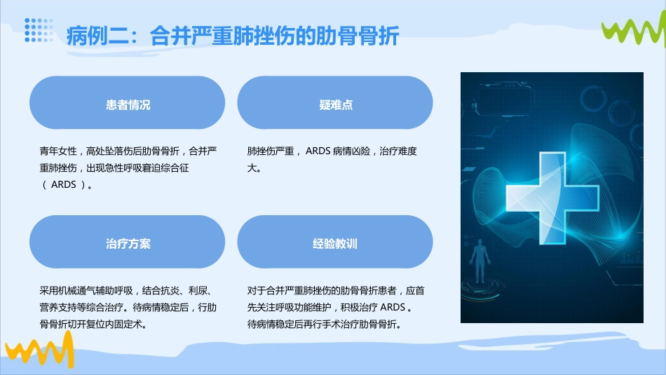 肋骨骨折疑难病例讨论_第15页