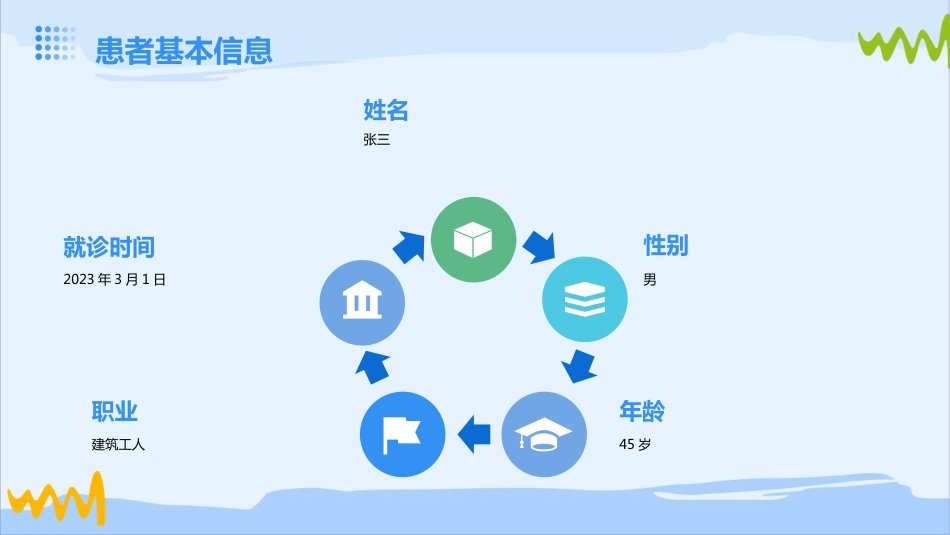 肋骨骨折疑难病例讨论_第4页