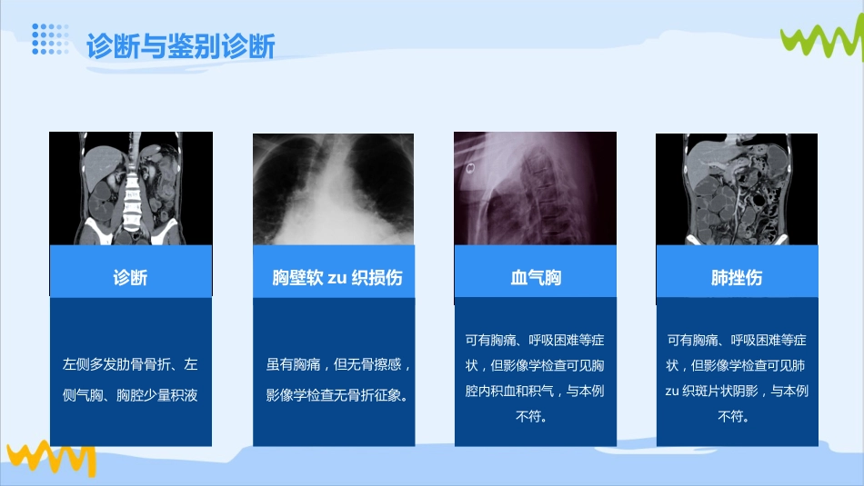 肋骨骨折疑难病例讨论_第7页