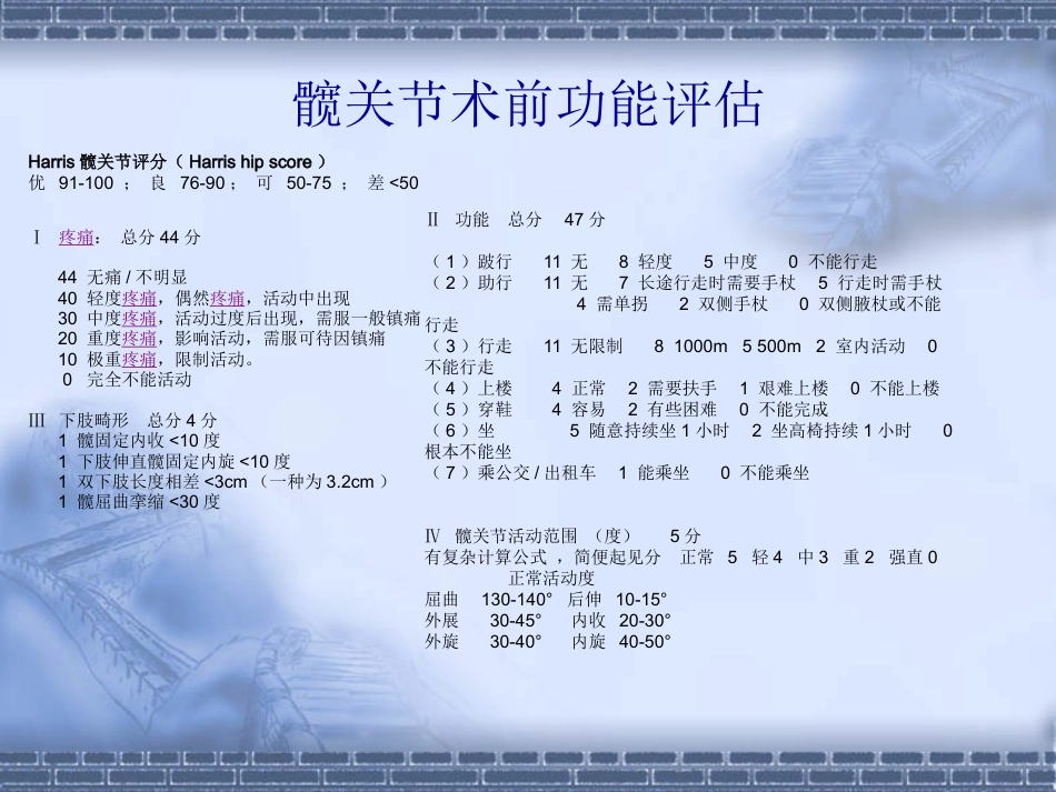 如何做好初次全髋关节置换_第9页