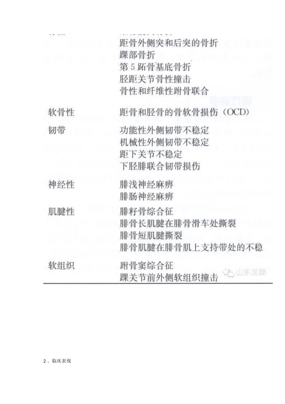 急性踝关节扭伤与慢性踝关节不稳的治疗_第5页
