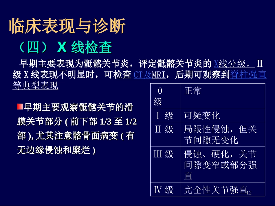 强直性脊柱炎ppt课件_第12页