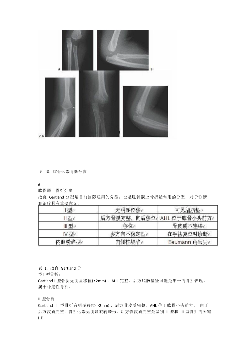 儿童肱骨髁上骨折的诊断及治疗要点_第8页
