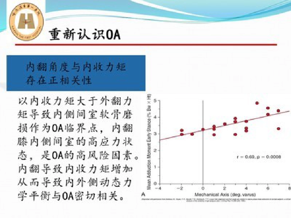 胫骨高位截骨治疗膝关节骨性关节炎_第7页