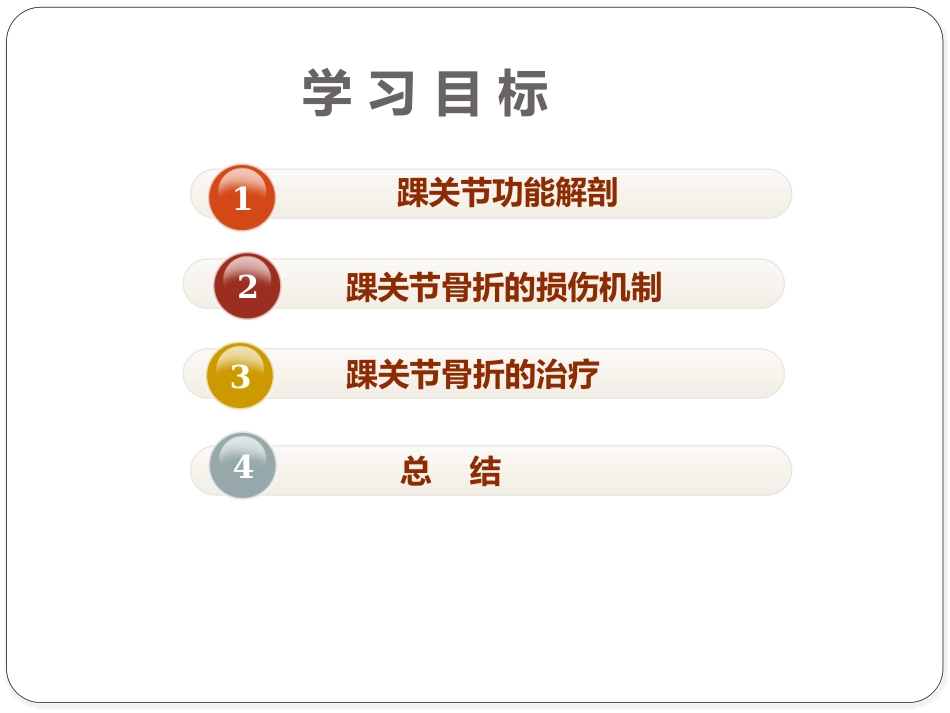 踝关节骨折——三踝骨折_第2页