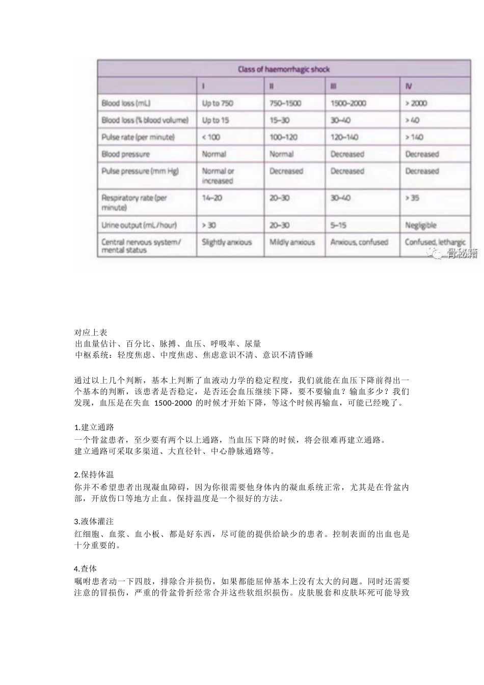 骨盆骨折的急救治疗_第3页