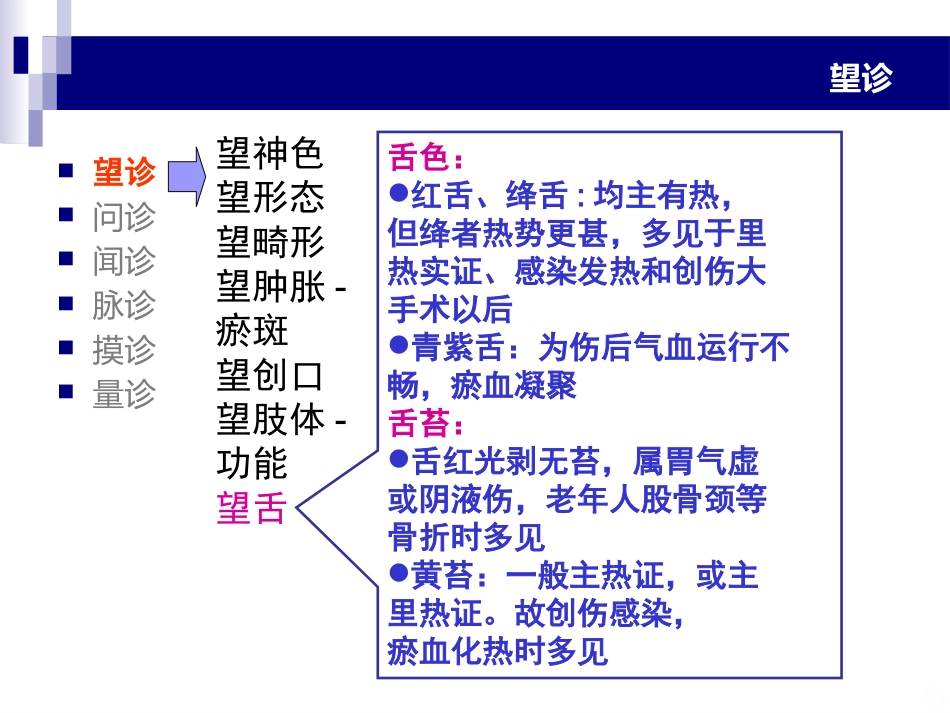 中医骨伤科学辩证PPT课件_第11页