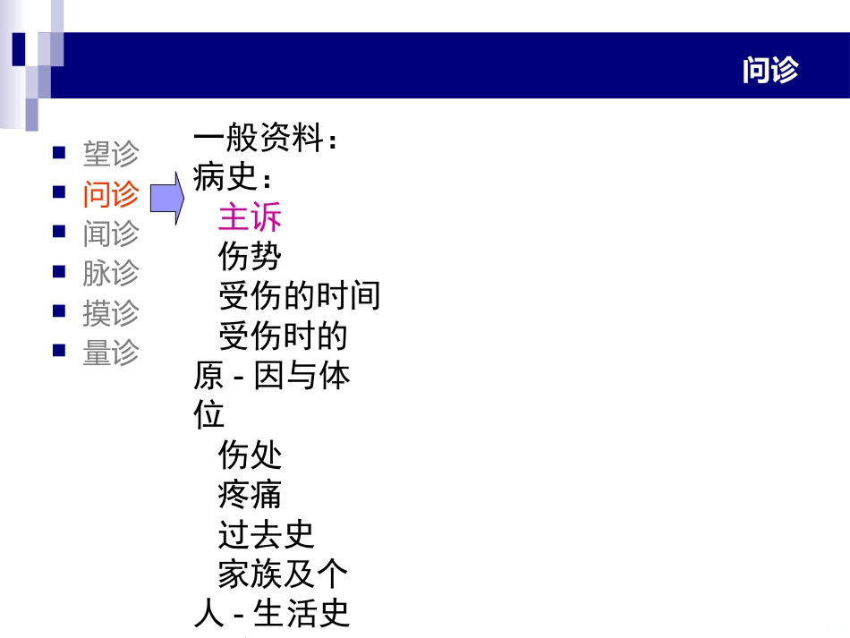 中医骨伤科学辩证PPT课件_第13页