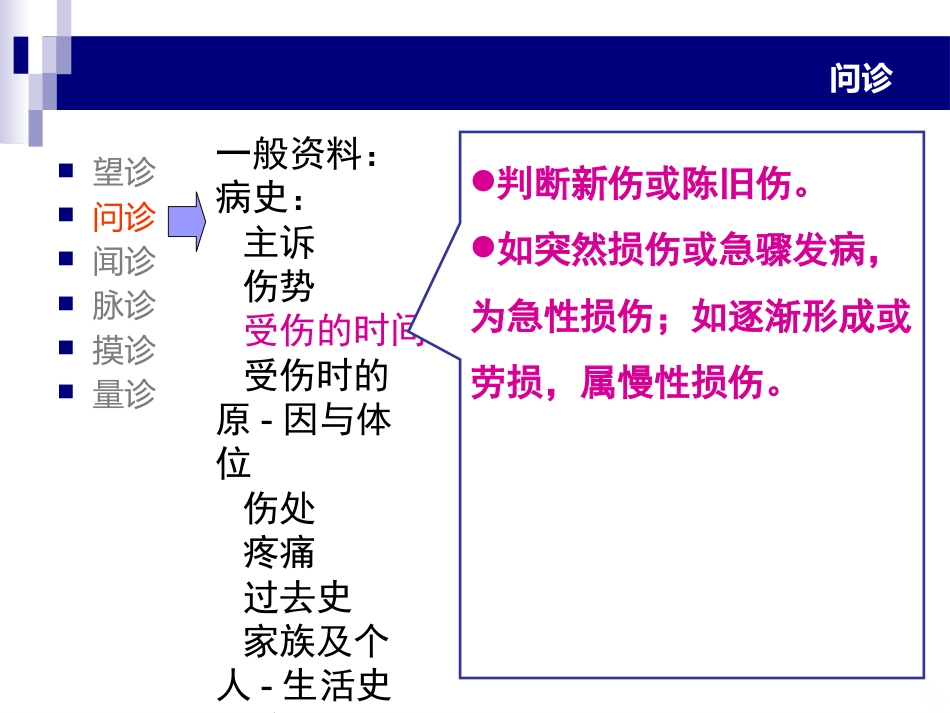 中医骨伤科学辩证PPT课件_第15页