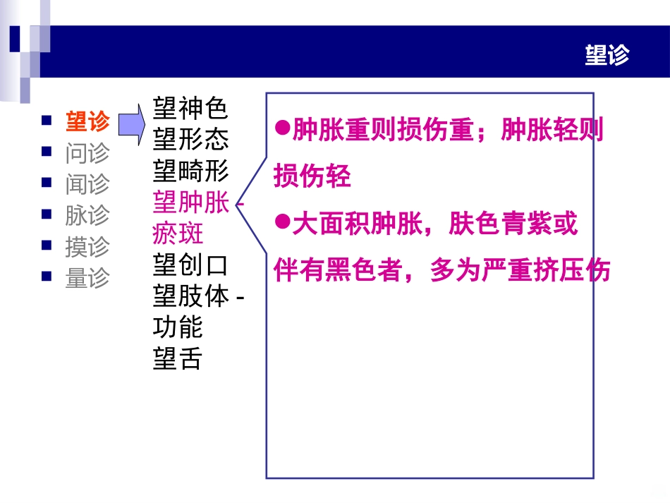 中医骨伤科学辩证PPT课件_第7页
