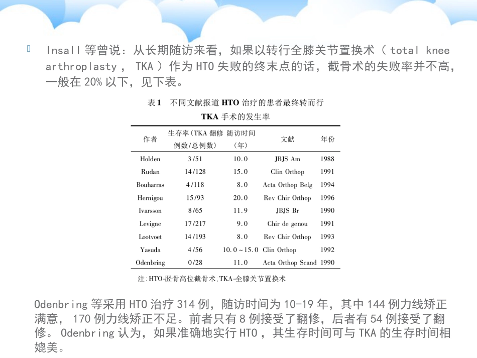 胫骨高位截骨术_第6页