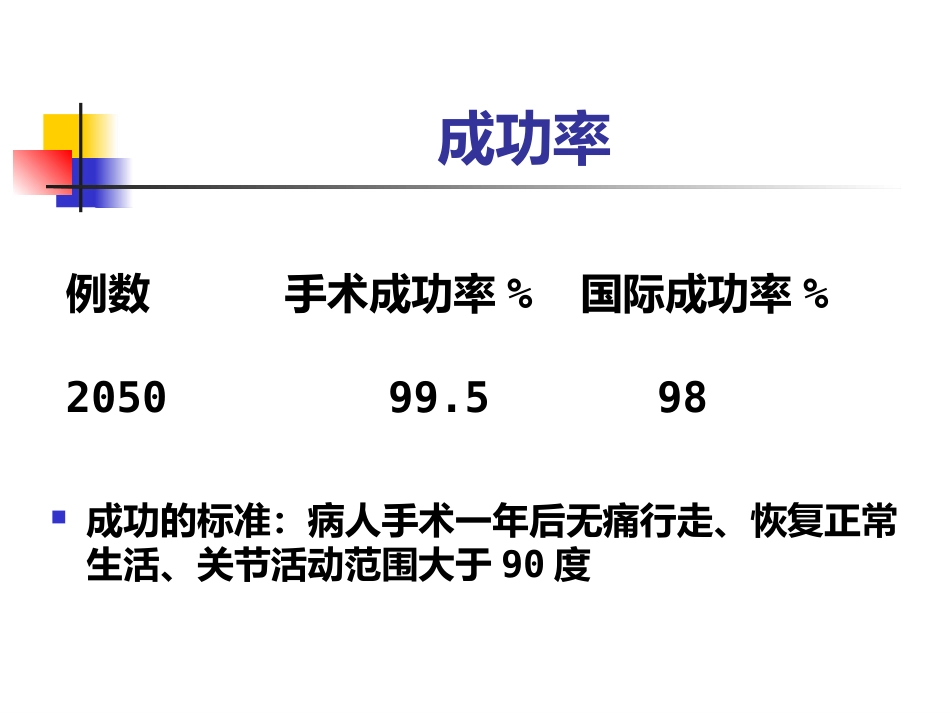 全膝关节置换术二_第3页
