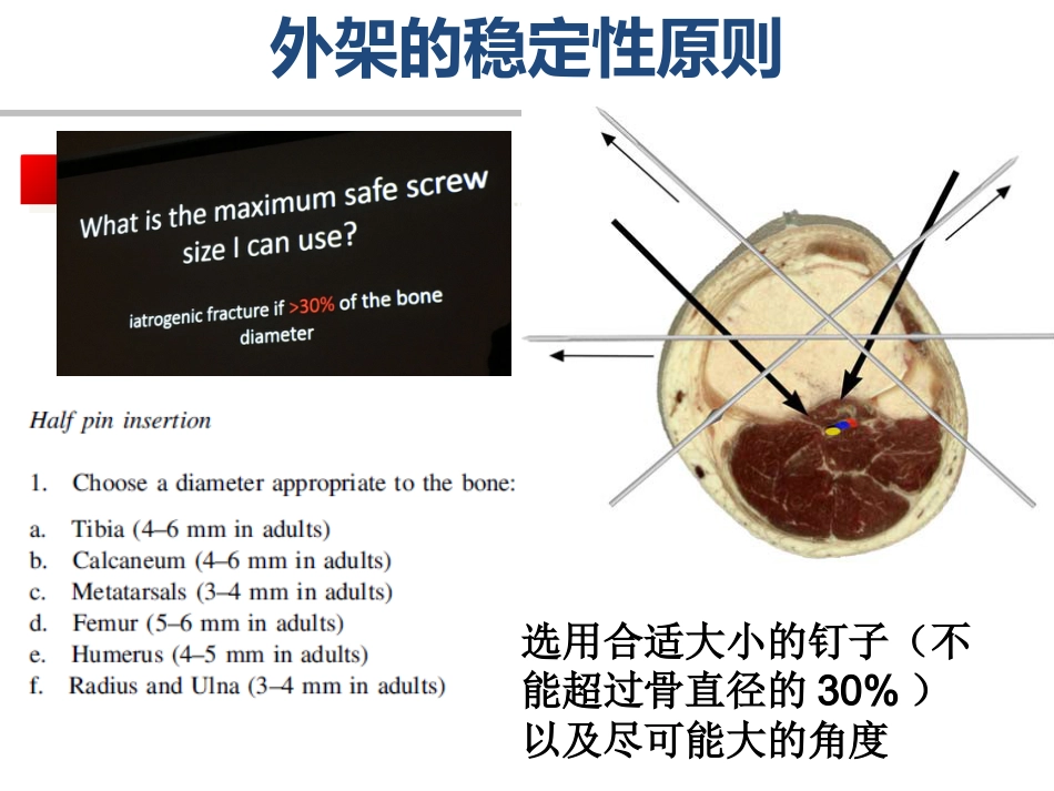 外架的基本理论_第11页