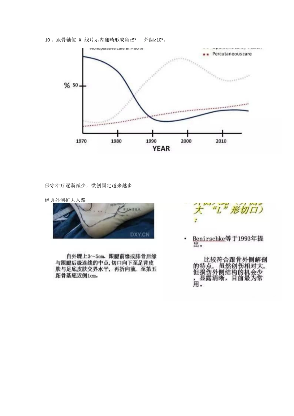 跟骨微创手术的经验与陷阱_第3页