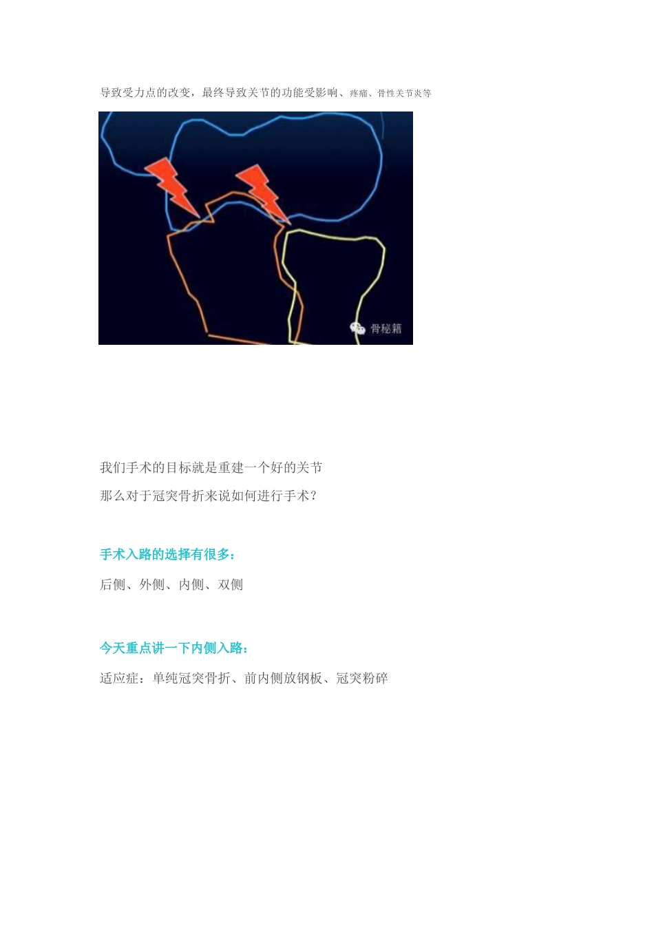 冠突骨折手术技巧_第7页