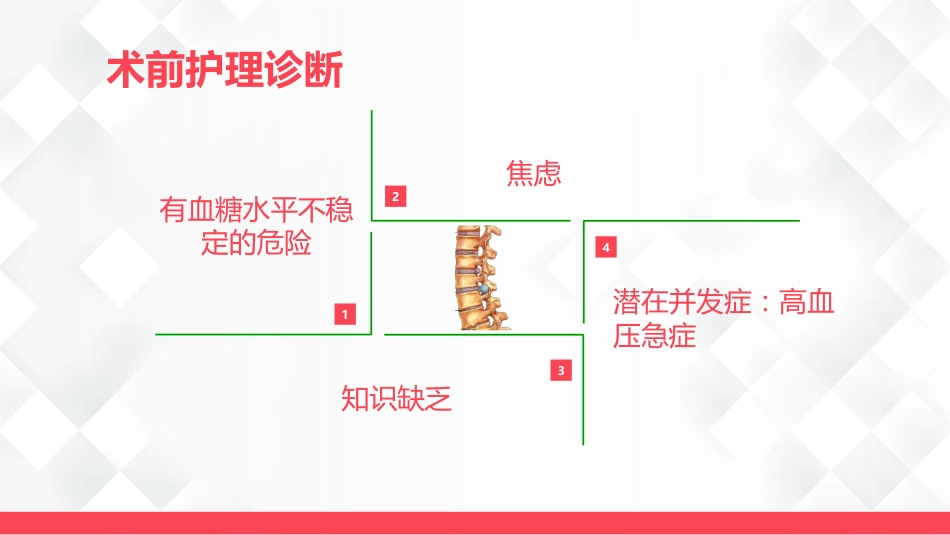 脊柱骨科-腰椎间盘突出护理查房_第9页