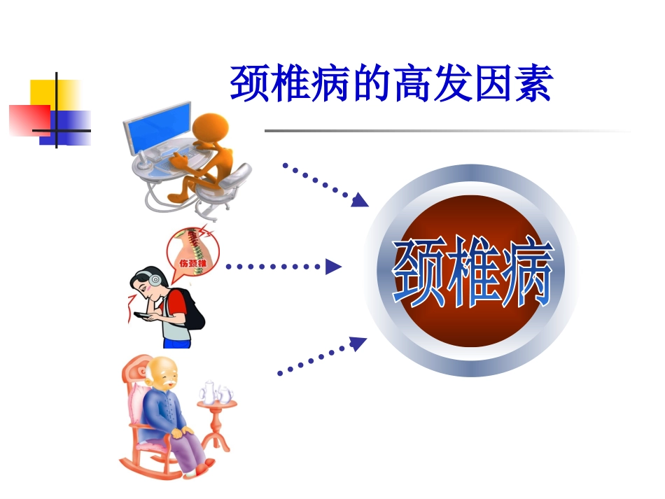 颈椎病的诊断与治疗_第13页