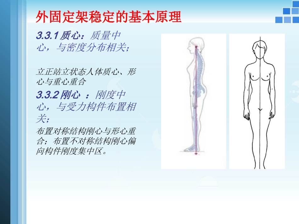 外固定支架的力学原理_第11页