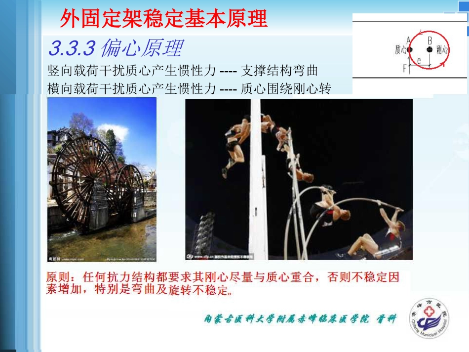 外固定支架的力学原理_第12页