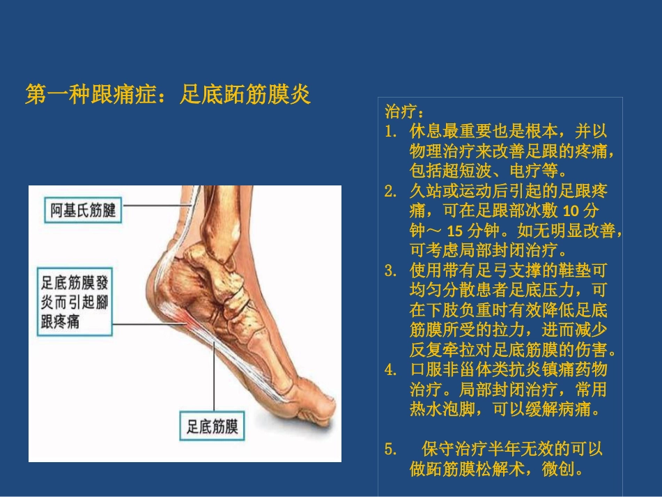 跟痛症课件_第6页