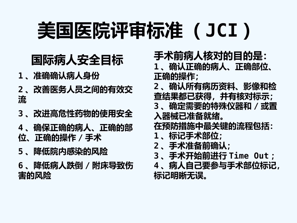 手术患者身份确认及手术部位标识的执行管理(ppt)_第13页