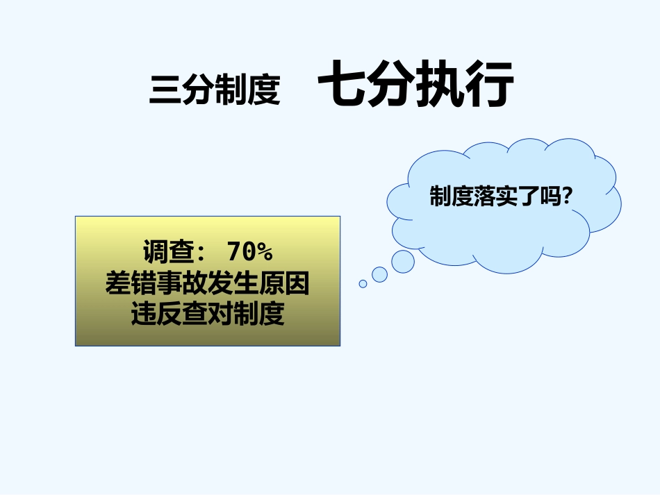 手术患者身份确认及手术部位标识的执行管理(ppt)_第9页