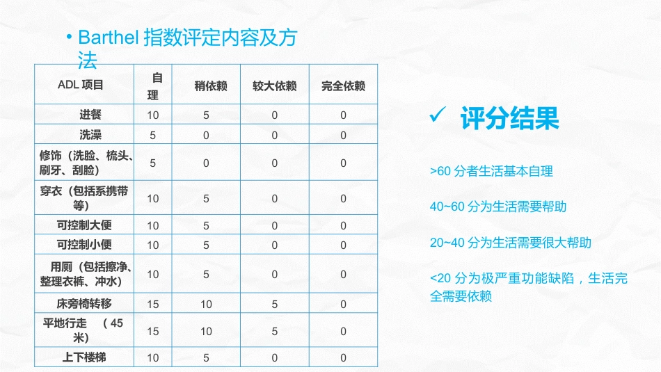 脊髓损伤的护理查房_第13页