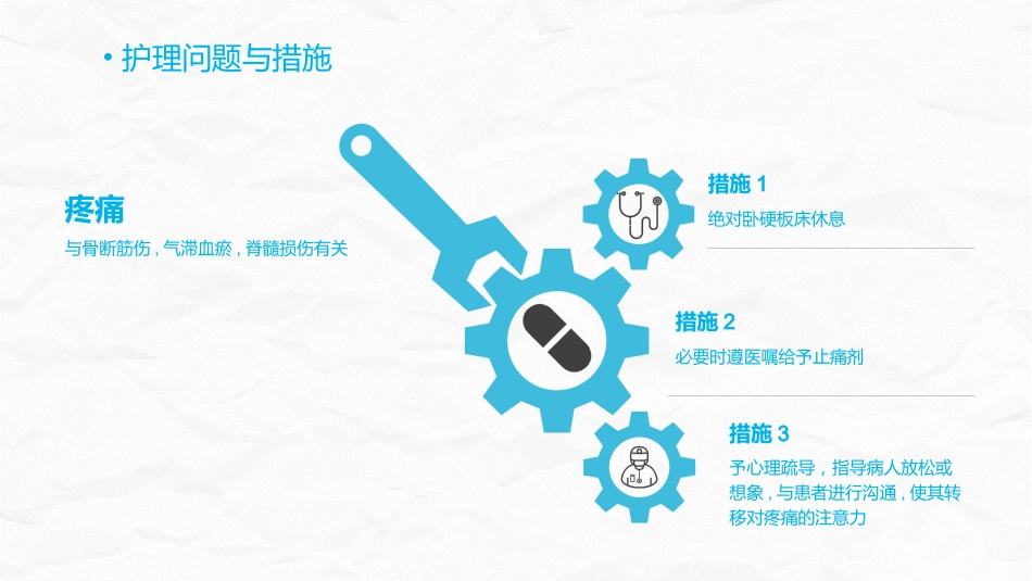 脊髓损伤的护理查房_第15页