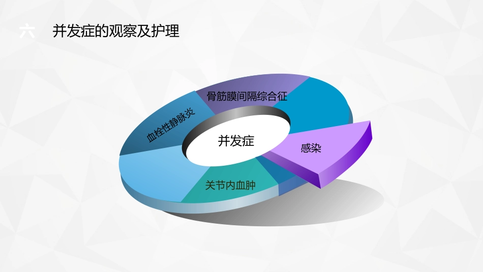 膝关节镜护理业务_第13页