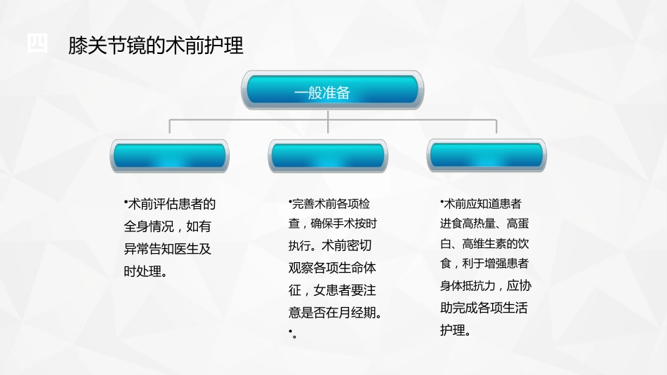 膝关节镜护理业务_第6页