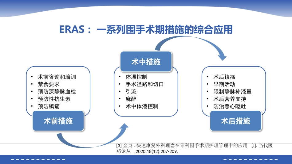 骨科术后快速康复(ERAS)_第8页