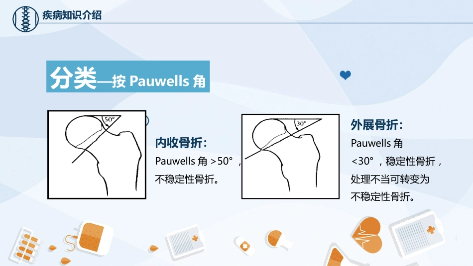 骨科-股骨颈骨护理查房_第14页