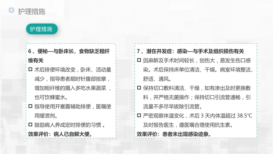 人工膝关节转换术护理查房_第12页